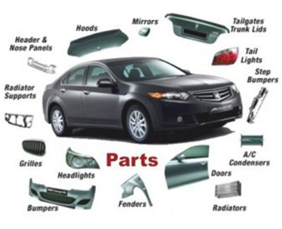 Auto Parts Group, Car Body Parts, Panel